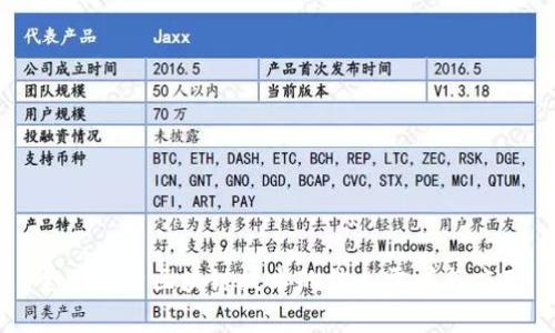 全面解析区块链技术的核心需求与应用