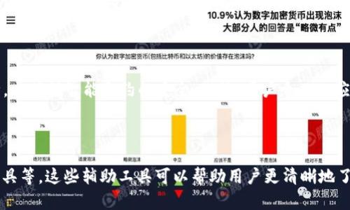  biaoti Tokenimlon代币流动挖矿：如何最大化你的投资收益？ /biaoti 
 guanjianci 代币流动挖矿, Tokenimlon, 加密货币投资, 流动性池 /guanjianci 

## 大纲：

1. 什么是Tokenimlon代币流动挖矿？
   - 定义及背景
   - Tokenimlon的工作原理
   - 为何选择Tokenimlon进行流动性挖矿？

2. 如何参与Tokenimlon代币流动挖矿？
   - 创建和设置钱包
   - 购买Tokenimlon代币
   - 加入流动性池的步骤

3. 流动性挖矿的风险与收益分析
   - 潜在收益
   - 风险因素：无常损失、市场波动
   - 如何管理风险以提高收益？

4. Tokenimlon代币的市场前景
   - 当前市场状况分析
   - Tokenimlon的技术优势
   - 未来发展趋势和机会

5. 使用Tokenimlon的最佳实践
   - 如何选择合适的流动性池
   - 定期检查和调整投资组合
   - 参与社区和获取最新信息

6. Tokenimlon与其他流动性挖矿平台的对比
   - 与Uniswap、SushiSwap的比较
   - Tokenimlon的独特优势与劣势
   - 用户反馈和实际使用情况分析

## 内容主体

### 1. 什么是Tokenimlon代币流动挖矿？

#### 定义及背景

Tokenimlon是一种基于区块链技术的去中心化金融（DeFi）平台，专注于流动性挖矿和资产管理。流动性挖矿的基本理念是投资者通过提供一定数量的代币到流动性池，从而获得交易手续费和代币奖励。

#### Tokenimlon的工作原理

在Tokenimlon上，用户可以通过将其代币存入流动性池来参与挖矿。该平台利用智能合约自动执行并记录所有交易，确保透明和安全。用户存入的代币会被用来支持平台内的交易流动性，用户则能够获得相应的挖矿收益。

#### 为何选择Tokenimlon进行流动性挖矿？

Tokenimlon因其创新的流动性挖矿机制与用户友好的界面而受到越来越多投资者的青睐。相比于其他平台，Tokenimlon提供了更高的收益率，以及多种参与方式，从而降低了用户的入门门槛。

### 2. 如何参与Tokenimlon代币流动挖矿？

#### 创建和设置钱包

参与Tokenimlon流动性挖矿的第一步是创建一个加密货币钱包。用户可以选择使用硬件钱包或软件钱包，确保其私钥安全。一些较为流行的钱包包括MetaMask、Trust Wallet等。设置完成后，用户需要将其钱包地址保存，以便后续操作。

#### 购买Tokenimlon代币

一旦钱包创建完成，用户可以通过多个交易所购买Tokenimlon代币。一般来说，用户可通过法币或其它加密货币进行兑换。在购买之前，建议关注市场价格和流动性，确保以合理价格买入。

#### 加入流动性池的步骤

用户需在Tokenimlon的官网上找到流动性池的相关页面，选择想要参与的流动性池，然后按照页面提示输入提供的代币数量，确认后即可完成流动性挖矿的设置。这里需要注意的是，提供的流动性代币将被锁定在智能合约中，用户无法随时取回。

### 3. 流动性挖矿的风险与收益分析

#### 潜在收益

流动性挖矿的收益主要来自于交易手续费和平台额外的代币奖励。根据不同的流动性池，收益率可能会有所不同，但通常情况下，收益的年化回报率可达数十个百分点。

#### 风险因素：无常损失、市场波动

然而，流动性挖矿并非没有风险。无常损失是指在提供流动性期间，资产价格的波动可能导致的损失。此外，市场波动性也可能影响投资者的收益。

#### 如何管理风险以提高收益？

用户需学会如何有效管理风险。例如，可以通过分散投资至多个流动性池、定期调整投资组合以及设置止损点来降低风险。此外，了解流动性池的代币特性及市场动态也是非常重要的。

### 4. Tokenimlon代币的市场前景

#### 当前市场状况分析

当前加密货币市场正处于飞速发展阶段，DeFi作为其中重要一环，逐渐吸引了各类投资者关注。Tokenimlon凭借其创新性及安全性，在众多项目中脱颖而出。

#### Tokenimlon的技术优势

Tokenimlon在技术实现方面拥有多项优势，如高效的交易速度、透明的流程以及安全的智能合约设计。这些优势使得用户在使用Tokenimlon的过程中能够体验到高效率与高安全性。

#### 未来发展趋势和机会

未来，随着DeFi领域不断扩大，Tokenimlon有望继续增加用户群体，并通过不断更新技术与服务来提升竞争力。用户可以关注其后续的技术更新与市场动态把握更多投资机会。

### 5. 使用Tokenimlon的最佳实践

#### 如何选择合适的流动性池

在选择流动性池时，用户应考虑多个因素，包括池子的年化收益率、流动性深度以及代币的市场表现。通过深入分析，用户可以选择最符合自身需求的流动性池。

#### 定期检查和调整投资组合

用户应定期查看自己在Tokenimlon上的投资状态，及时调整资金分配。市场是变化莫测的，定期评估投资组合的表现可以帮助用户更好地管理风险和收益。

#### 参与社区和获取最新信息

Tokenimlon有着活跃的社区，用户可以通过各类社交媒体与其他投资者交流，了解最新的项目动态、技术更新及市场趋势。这对于用户做出明智的投资决策至关重要。

### 6. Tokenimlon与其他流动性挖矿平台的对比

#### 与Uniswap、SushiSwap的比较

Tokenimlon与Uniswap、SushiSwap等传统流动性挖矿平台相比，具有独特的优劣势。例如，Tokenimlon可能在用户体验上更为友好，而Uniswap在流动性方面更具优势。

#### Tokenimlon的独特优势与劣势

Tokenimlon的优势在于其创新的流动性挖矿机制以及相对较高的回报率，然而其劣势可能是目前用户基础相对较小，流动性较低，可能会影响交易体验。

#### 用户反馈和实际使用情况分析

通过收集用户的反馈，我们可以看到Tokenimlon在某些功能上受到赞誉，比如友好的用户界面和透明度。然而也存在一些用户反映流动性池种类较少的问题，这也是平台未来需要改进的地方。

## 六个相关的问题

### 问题1：Tokenimlon代币流动挖矿的基本运作机制是什么？

Tokenimlon的流动性挖矿机制是基于智能合约的，用户可以通过提供代币到流动性池来获得奖励。这种机制通过去中心化的方式，确保交易的透明性和安全性。同时，流动性挖矿可以促进更广泛的资金流动，提高市场的效率。

### 问题2：什么是无常损失，如何避免？

无常损失是在流动性提供者提供资产时，因资产价值波动而导致的潜在损失。为了避免无常损失，用户可以选择波动性较小的资产进行组合，或者通过使用保险产品来抵消可能的损失。此外，用户在加入流动性池时，需考虑市场趋势及个人风险承受能力。

### 问题3：如何评估Tokenimlon代币的投资价值？

评估Tokenimlon代币的投资价值，可以从多个方面入手。首先，分析其技术背景及团队，了解项目的可持续性。其次，可关注其市场表现，评估代币价格走势及交易量。最后，用户还应参考行业内的标准及专家的分析报告，帮助做出更为理性的投资判断。

### 问题4：流动性挖矿是否适合所有投资者？

流动性挖矿并不一定适合所有投资者。对于风险承受能力较低的投资者，流动性挖矿可能因其市场波动而导致损失。相对而言，风险承受能力高的投资者则可能在流动性挖矿中获得可观收益。用户应根据自身的投资目标及风险偏好来选择合适的投资方式。

### 问题5：Tokenimlon的安全性如何保障？

Tokenimlon的平台安全性主要通过智能合约实现灵活管理和多层次安全防护。平台会定期进行安全审计，以确保智能合约的安全。此外，用户个人也应采取措施，如使用硬件钱包、设定复杂密码等，保障自己的资产安全。

### 问题6：有哪些常用工具可以帮助用户进行流动性挖矿？

在参与流动性挖矿时，用户可以使用多种工具和资源，例如价格追踪网站、流动性池监测工具、风险评估工具等。这些辅助工具可以帮助用户更清晰地了解市场动态、实时监测投资情况，从而做出更精准的投资决策。