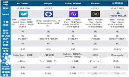 标题
Tokenim 山寨：如何识别与防范数字资产风险