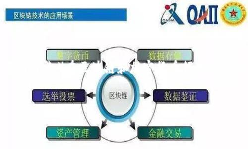 当然可以，HOK（House of Krypto）和Tokenim（一个加密货币托管及管理平台）在区块链和加密货币领域都扮演着重要的角色。以下是一个关于HOK和Tokenim的及相关内容的示例。


HOK与Tokenim：重塑加密货币生态的双重动力