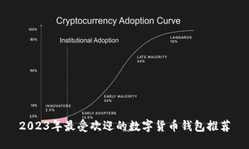 2023年最受欢迎的数字货币钱包推荐