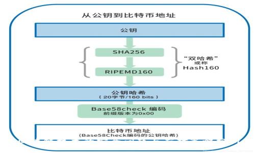 区块链技术的安全问题与应对策略分析