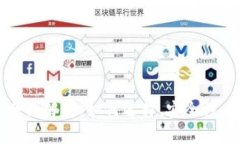 2020年区块链钱包全面解析