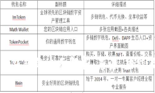 数字人民币钱包的全面解析：来源、功能及前景展望