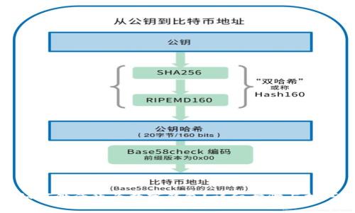 如何激活华为数字钱包？详细步骤与技巧