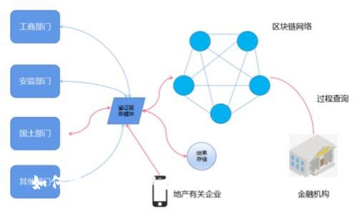 如何您的网站以提高排名和用户体验