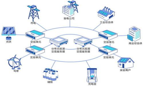 如何通过Gate将加密货币转移至Tokenim？详细指南与常见问题解答