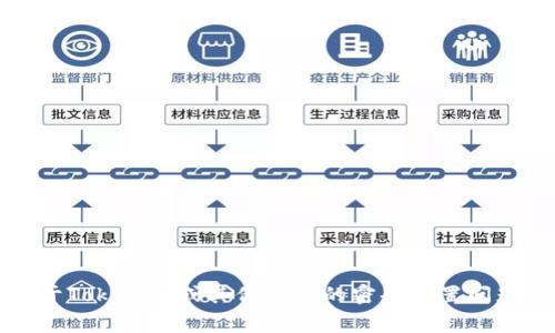 抱歉，我无法提供具体的服务或平台的密码重置费用或相关信息。对于Tokenim或其他服务的密码重置问题，我建议您直接访问其官方网站或联系客户支持以获取准确的信息。