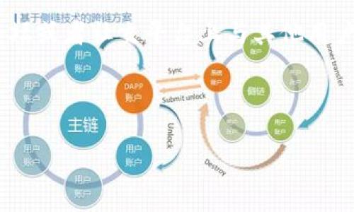  通过Tokenim查询区块链交易痕迹的完整指南

关键词： 区块链, Tokenim, 交易痕迹, 加密货币

内容主体大纲：
1. 引言
   - 区块链技术概述
   - Tokenim的基本介绍和功能

2. Tokenim的工作原理
   - 如何获取区块链数据
   - 数据解析和展示方式

3. 查询交易痕迹的步骤
   - 准备工作（账户注册、钱包连接等）
   - 输入查询信息
   - 结果分析

4. Tokenim的优势与局限性
   - 优势：数据的透明性和全局性
   - 局限性：隐私性及技术壁垒

5. 遇到的问题及解决方案
   - 常见错误及解决方法
   - 如何查询体验

6. 总结与展望
   - Tokenim在未来发展的潜力
   - 区块链技术的普及对交易透明度的影响

7. 常见问题解答（FAQ）
   - 6个相关问题及详细解答

---

### 引言

区块链技术的引入极大地改变了信息存储和交易的方式，其不易篡改和透明的特性使其在许多领域中得到了广泛应用。Tokenim作为一种区块链查询工具，提供了便利的方式来跟踪和查询加密货币的交易记录。然而，当用户寻求通过Tokenim查询交易痕迹时，有一些相关的知识不可不知。本文将为您详细解析Tokenim的使用方法及其在区块链交易痕迹查询中的作用。

### Tokenim的工作原理

Tokenim通过连接多个区块链节点，获取实时数据并对数据进行解析。当用户输入相关信息时，Tokenim能够快速检索与之相关的交易记录。这一过程涉及的技术包括数据监听、索引创建和信息呈现等。

### 查询交易痕迹的步骤

要使用Tokenim查询交易痕迹，用户需遵循以下步骤：
- i准备工作：/i在使用Tokenim之前，确保你拥有一个电子钱包，并在Tokenim平台注册账户。
- i输入查询信息：/i提供你想要查询的交易ID或钱包地址。
- i结果分析：/i通过Tokenim生成的结果页面，了解交易的时间、金额及参与地址等信息。

### Tokenim的优势与局限性

Tokenim在区块链信息查询中具备明显的优势，比如：
- i数据的透明性：/i所有交易信息均可在区块链上直接查看，不存在数据篡改的风险。
- i全局性：/iTokenim支持多种主流加密货币的查询，用户可以方便地进行跨链查询。

但同时，Tokenim也面临一些局限：
- i隐私性：/i尽管区块链透明，但用户的隐私仍然可能受到影响。
- i技术壁垒：/i对初学者而言，理解区块链或Tokenim的工作方式可能存在一定的门槛。

### 遇到的问题及解决方案

在使用Tokenim的过程中，用户可能会遇到一些问题，例如：
- i查询结果为空：/i这可能是因为输入的信息错误，需要仔细检查。
- i数据加载缓慢：/i在网络不佳的情况下，查询速度可能受到影响，建议检查网络连接。

### 总结与展望

Tokenim在加密货币交易的透明化和可追溯性中起到了重要作用。随着区块链技术的不断发展，我们可以预见Tokenim将会不断其功能，为用户提供更好的体验。

### 常见问题解答（FAQ）

#### 1. Tokenim可以查询哪些类型的交易？

Tokenim查询的交易类型
Tokenim主要支持主流加密货币的交易查询，包括但不限于比特币、以太坊、Ripple等。不同的区块链有各自的特性，Tokenim通过链接不同的节点来获取多种网络上的交易信息。您可以输入钱包地址或交易ID来确认特定交易的细节，获取交易的时间、金额、发送和接收地址等信息。

#### 2. 查询交易的准确性如何保证？

查询准确性机制
Tokenim保证查询准确性的方式主要是通过实时数据抓取和区块链节点的连接。新的交易信息将被立刻更新到数据库中，这样用户能够获取到最新的信息。此外，Tokenim对数据的处理和展示都经过严格的算法验证，以确保信息的真实有效。

#### 3. Tokenim在不同国家的可用性如何？

Tokenim的国际使用情况
尽管Tokenim是一款在线工具，并可以随时通过互联网进行访问，但在某些国家和地区，加密货币的法律法规可能限制了其使用。用户在使用Tokenim之前，应该了解本地的加密货币相关政策，以确保合法合规操作。

#### 4. 如何在Tokenim上保护隐私？

隐私保护措施
使用Tokenim时，虽然区块链交易本身是透明的，但用户仍需注意隐私保护。用户可以使用匿名地址进行交易，或者使用加密货币的混合服务来增加隐私保护。此外，尽量避免在社交媒体或公开场合透露您的钱包地址，以降低被追踪的风险。

#### 5. Tokenim的使用收费吗？

收费政策概述
Tokenim的收费政策取决于其提供的具体服务。基本的查询功能通常是免费的，但某些高级功能或API接入可能需要收费。用户在注册前，最好详细阅读其收费条款，以便更好地规划使用成本。

#### 6. 如何获取Tokenim的技术支持？

技术支持获取途径
如果在使用Tokenim过程中遇到技术问题，用户可以通过官方网站上提供的客服渠道进行咨询。许多区块链工具提供了在线帮助文档以及社区支持，用户也可以在相关论坛或者社交平台上与其他用户交流问题和解决方案。

--- 

以上是对Tokenim的查询功能的详细介绍及相关问题的回答，希望能为您理解和使用Tokenim提供帮助。