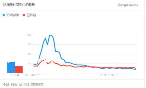 思考一个接近且的

区块链政策全景解析：了解全球区块链监管趋势