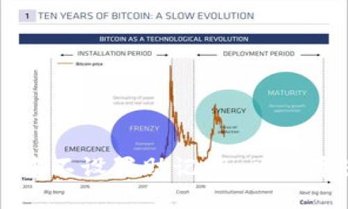 如何在 ImToken 中不设置助记词，以保障您的数字资产安全