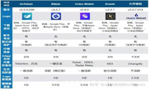 imToken多重签名设置指南