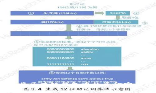 : 如何将区块链钱包中的资金安全转出？