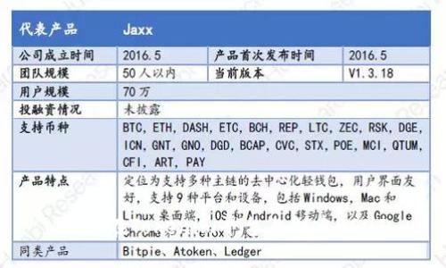 如何在Tokenim平台上创建USDT