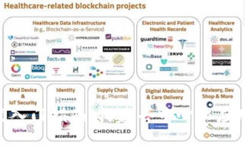 Tokenim开发入门指南：构建去中心化应用的最佳实践