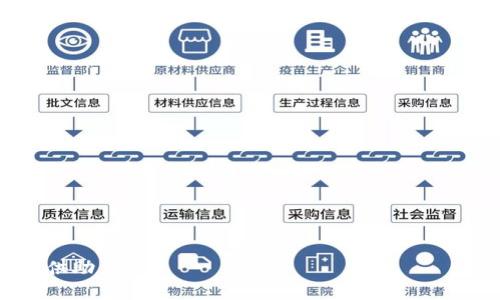 如何批量创建TokenIM，轻松管理企业通讯

TokenIM, 批量创建, 企业通讯, IM工具/guanjianci

## 内容主体大纲

1. 引言
   - TokenIM的定义及其重要性
   - 批量创建TokenIM的需求背景

2. TokenIM基础知识
   - TokenIM的功能与特性
   - TokenIM在企业通讯中的角色

3. 批量创建TokenIM的步骤
   - 前期准备
   - 使用API进行批量创建
   - 示例代码解读

4. TokenIM的管理与维护
   - 如何有效管理创建的TokenIM
   - 常见的管理工具和技巧

5. 使用TokenIM的最佳实践
   - 安全性考虑
   - 效率提升技巧

6. 总结
   - 批量创建TokenIM的优势及未来展望

## 内容详述

### 引言
在数字化时代，企业通讯变得越来越重要。尤其是在团队分布广泛、合作需求频繁的情况下，选择一款合适的通讯工具至关重要。TokenIM作为一款高效的即时通讯工具，它为企业提供了良好的沟通环境。而批量创建TokenIM用户，成为许多企业管理员关注的一个热门话题。

本文将深入探讨如何批量创建TokenIM，介绍相关的步骤、管理方法以及最佳实践，帮助企业更好地利用这一工具提高工作效率。

### TokenIM基础知识
#### TokenIM的功能与特性
TokenIM是一款功能强大的即时通讯工具，可以支持文本、语音、视频多种形式的交流。它还具备文件分享、群聊、在线协作等多种实用功能，能够满足企业内部沟通的多样化需求。

另外，TokenIM还提供了强大的安全机制，企业可以放心使用。同时，TokenIM的界面友好，操作简单，能够降低员工的学习成本。

#### TokenIM在企业通讯中的角色
在远程办公、跨区域协作日益频繁的背景下，TokenIM作为企业通讯的美好选择，它能够提升团队之间的沟通效率。通过TokenIM，团队成员可以实时沟通，快速解决问题，增强团队凝聚力。

### 批量创建TokenIM的步骤
#### 前期准备
在进行批量创建TokenIM之前，首先需要做一些准备工作。包括确定需要创建的用户数量，收集相关的用户信息，如名称、邮箱等。此外，企业应当与TokenIM的服务提供商进行联系，确认API接口的使用权以及相关的权限设置。

准备的工作完成后，可以开始实现批量创建的操作。

#### 使用API进行批量创建
TokenIM提供了一套API接口，方便开发者进行用户管理。使用API进行批量创建，通常需要进行身份验证，确保发起请求的用户具有必要的权限。

以下是一个示例代码段，帮助理解API的调用方式：
```python
import requests

url = 