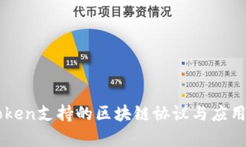 imToken支持的区块链协议与应用解析