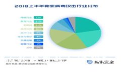 2023年比较好用的加密钱包