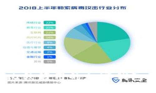 2023年比较好用的加密钱包软件推荐