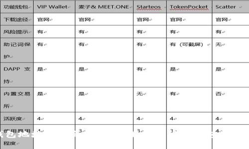 imToken钱包地址是否会变化？详解加密货币钱包地址的变动机制