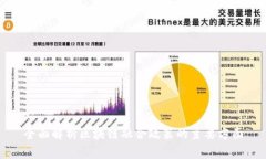 全面解析区块链融合政策