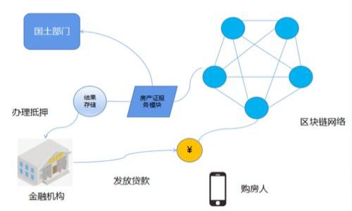 

2023年区块链拍卖平台十大公司及其特点分析