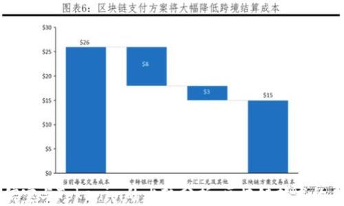 
公信宝与Tokenim的比较分析：区块链技术的未来