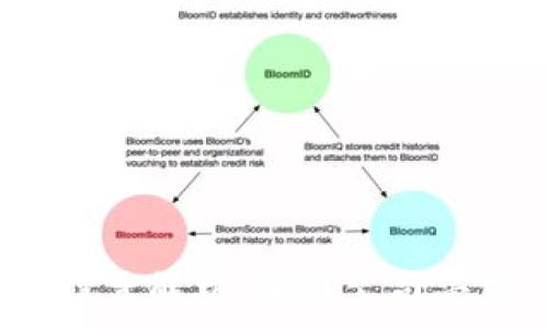   
区块链技术相关股票解析：哪些公司受益于区块链浪潮？