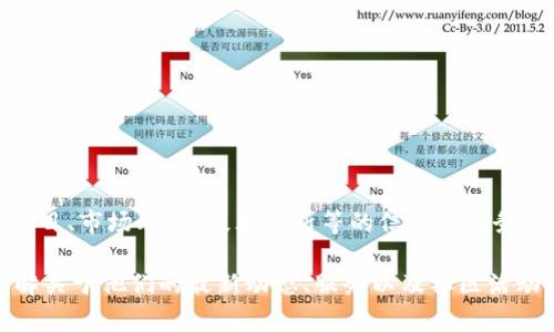 Tokenim 是一个与区块链、加密货币及相关技术相关的平台，它通常提供关于代币、区块链项目、市场动态、技术分析等的信息与服务。Tokenim 可能为用户提供代币发行（ICO）、交易所信息、投资评估和市场趋势等工具与资源。

为了获取关于 Tokenim 的更具体信息，请访问他们的官方网站或相关的社交媒体渠道，了解关于他们的最新动态、服务以及社区活动。