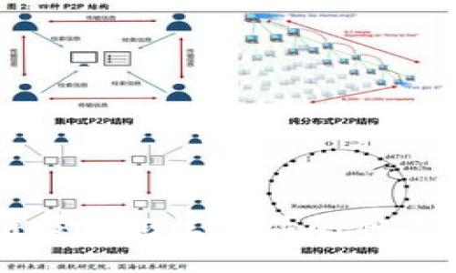 区块链技术衍生产品的种类与应用