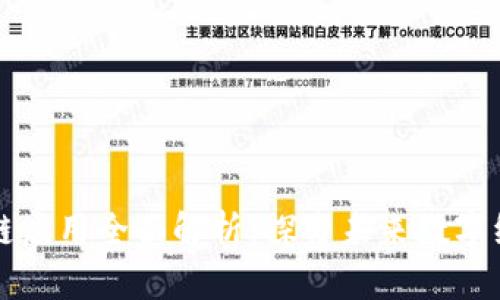 成都区块链应用全面解析：探索未来数字经济新趋势