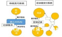 以下是一些知名的区块链