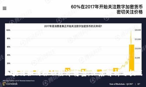 区块链如何推动经济转型：深度解析与挑战