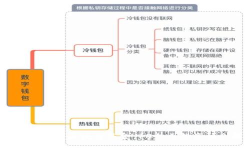 2023年十大区块链基金：10亿元投资机会解析