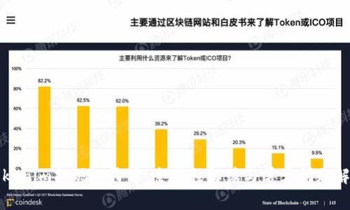 tokenim提现人民币：全过程解读与常见问题解析