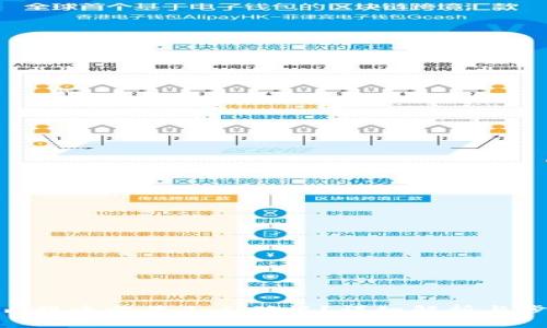 Tokenim提币需要几人确认？详细解析与步骤指南