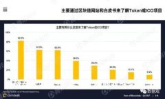 动态数字钱包：未来金融的核心驱动力