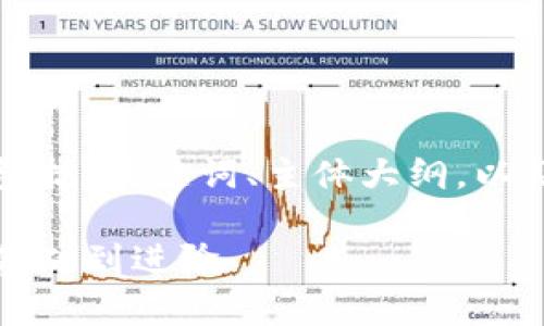 下面是你要求的内容，包括、关键词、主体大纲，以及相关问题的详细介绍。

如何有效提升网站：从基础到进阶