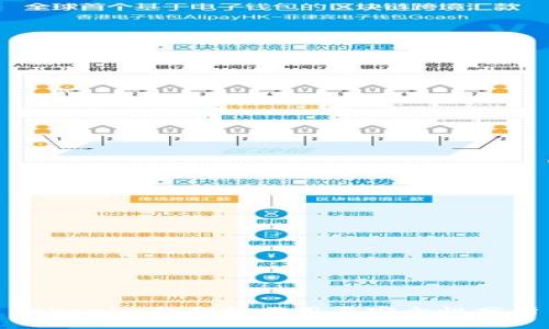 Tokenim私钥的作用与安全性分析