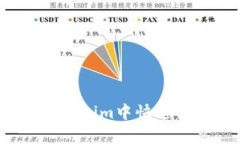 如何在Tokenim中快速恢复资金？