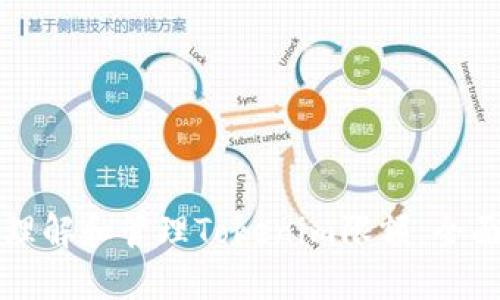 如何理解和管理Tokenim限额：全面指南