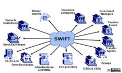 揭秘Tokenim银行金库：加密