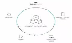 广州区块链金融公司大全