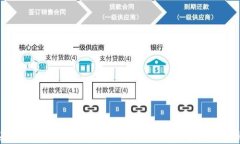 苹果手机下载imToken的解决