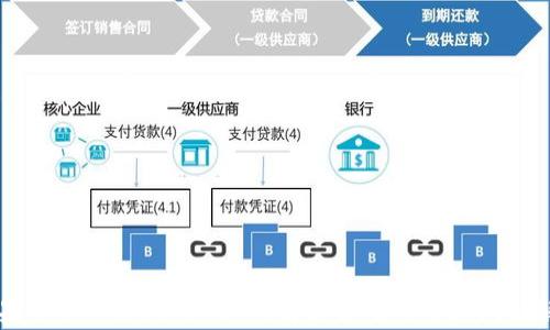 
苹果手机下载imToken的解决方案与常见问题解析