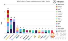 Tokenim私密钥匙获取与管理指南