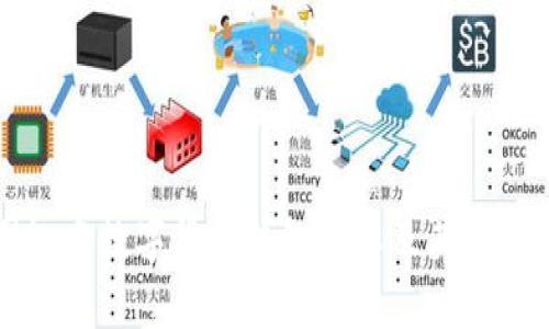 英国知名数字货币钱包品牌及其特点分析