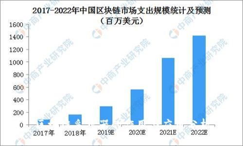 区块链采集器的作用与应用分析