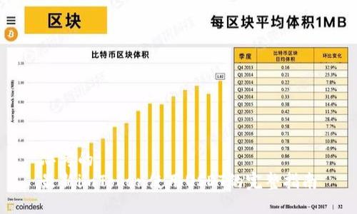 思考的  
最新imToken使用USDT的完整指南