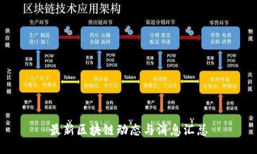 最新区块链动态与消息汇总